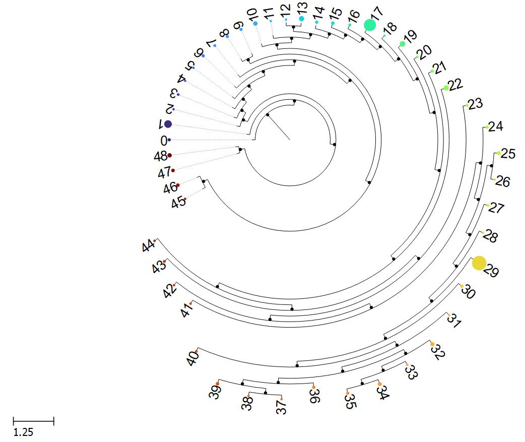 old_print_tree_plot.png