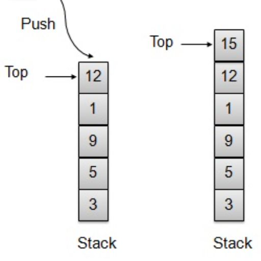stack_push.jpg