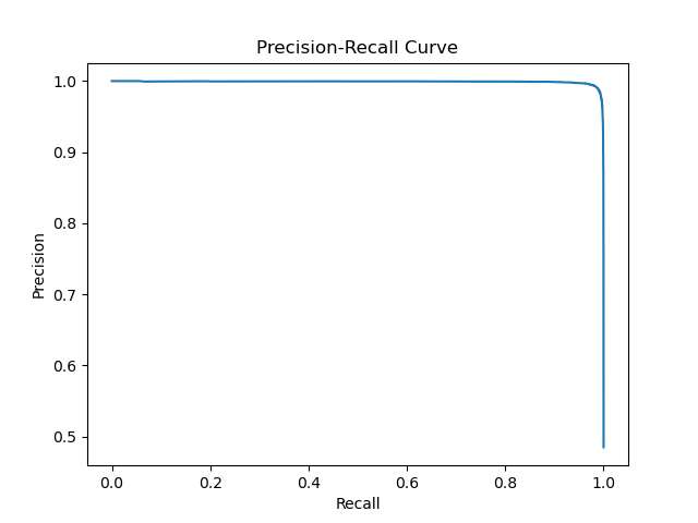 precision_recall_curve.png