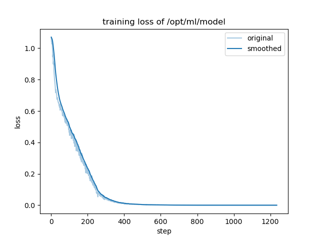 training_loss.png
