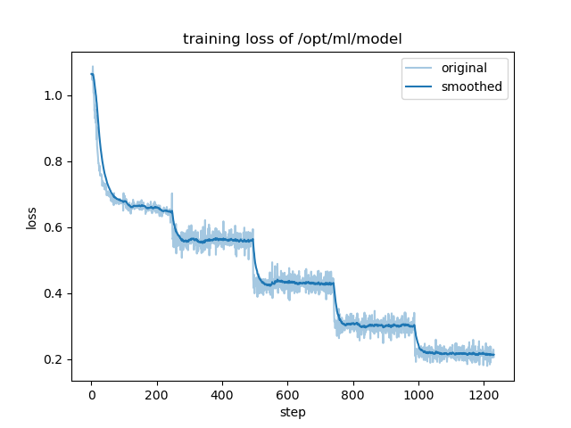 training_loss.png