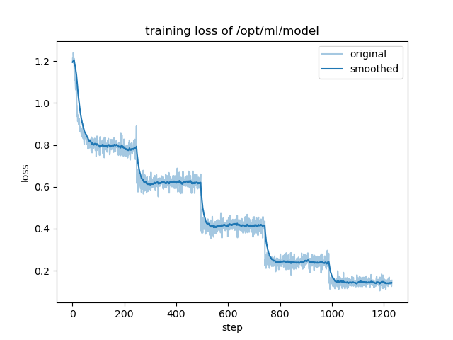 training_loss.png