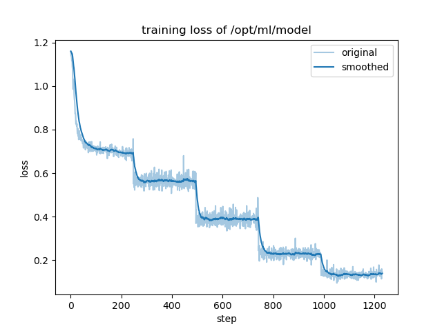 training_loss.png