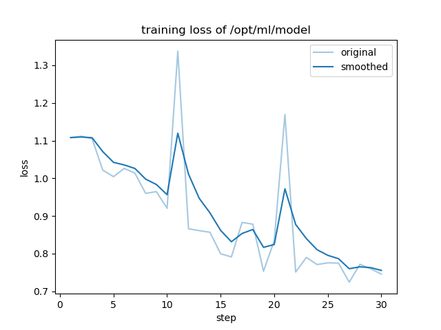 training_loss.png